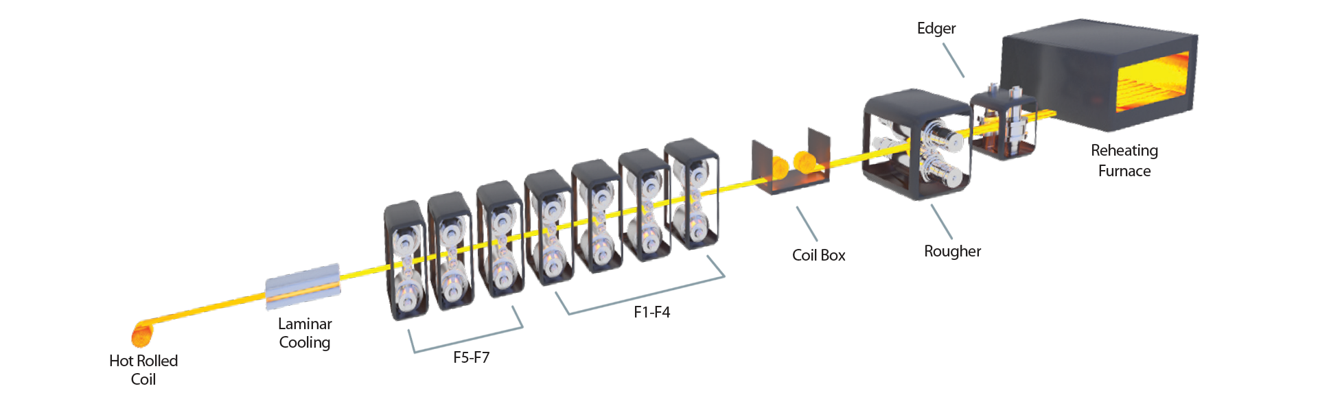 Rolls%20for%20FP%20mills